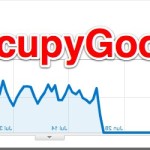 google encrypts keywords